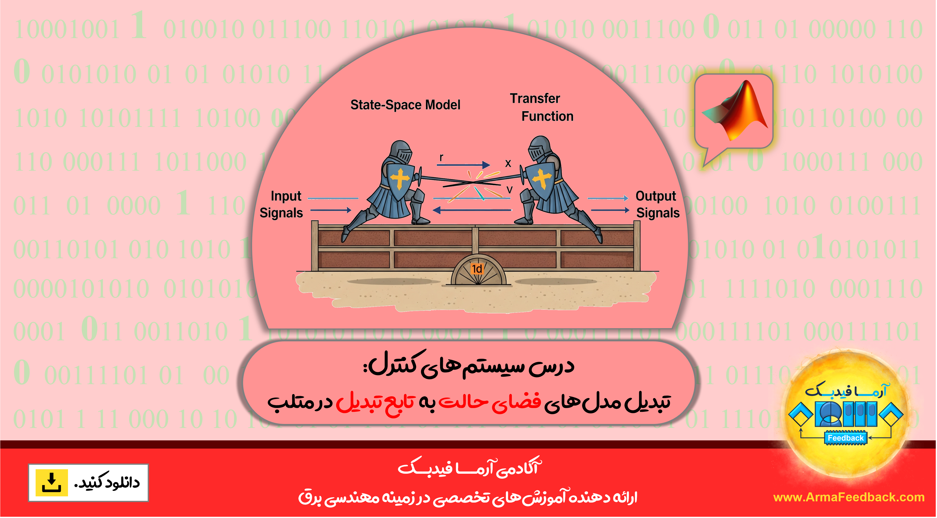 تبدیل مدل‌های فضای حالت به تابع تبدیل در متلب